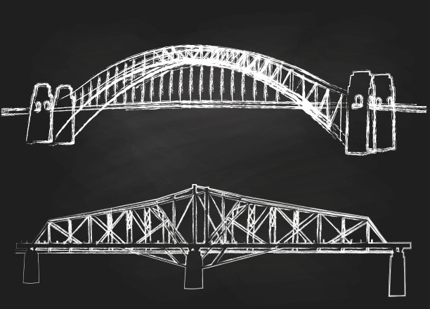 粉笔悉尼大桥图片下载