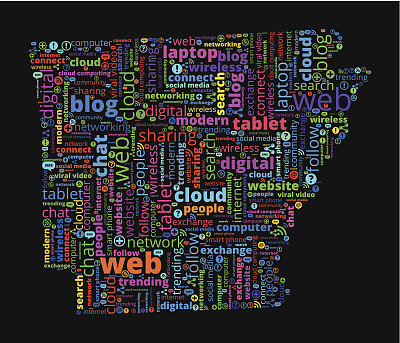 阿肯色谈现代通信和技术文字云图片下载