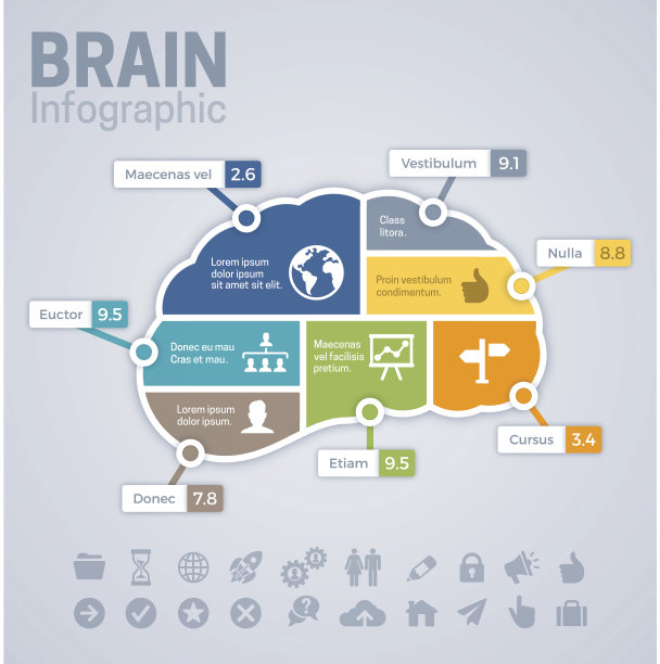 大脑信息的概念图片下载