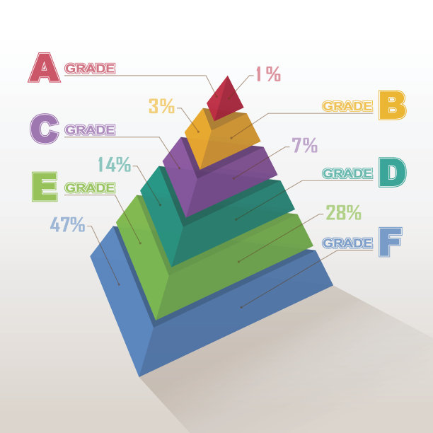 彩色三角金字塔图图片下载