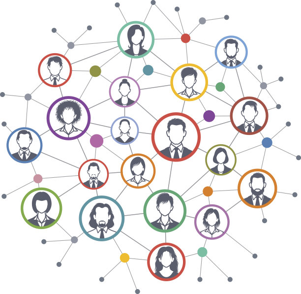 社交网络图片下载