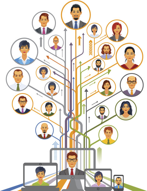 社交网络图片下载