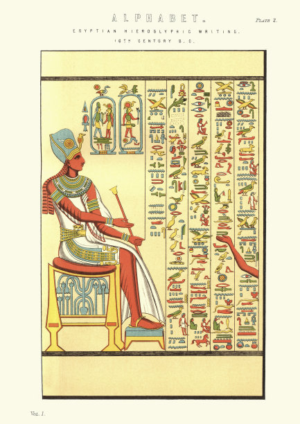 古埃及象形文字图片下载