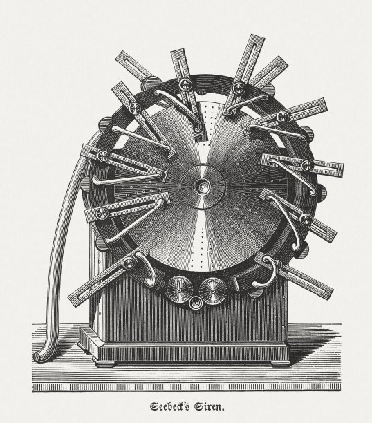 1880年出版的木刻警报器图片下载