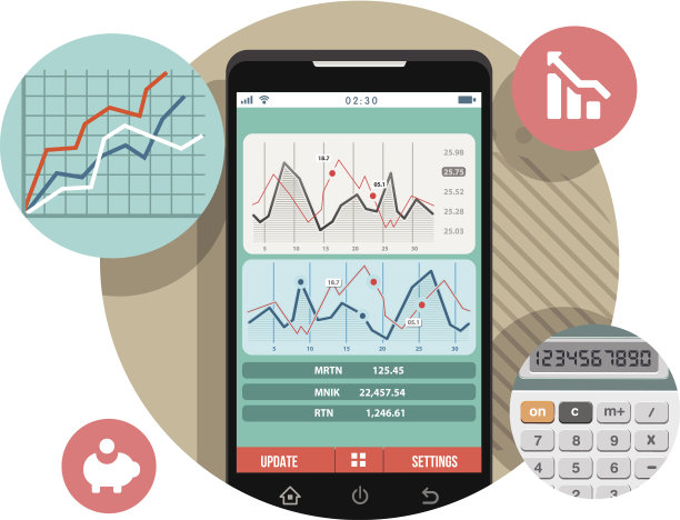 智能手机股票报告图片下载