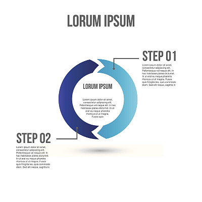 围绕成功的两个步骤图片下载