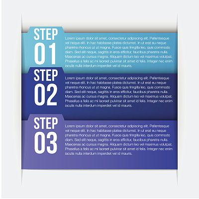 成功的三步曲图片下载