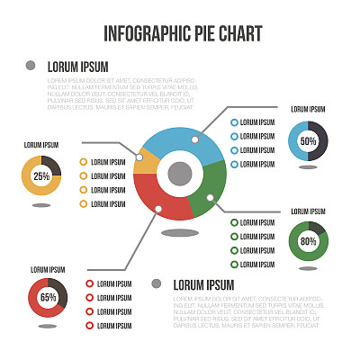 重要的比例图片下载