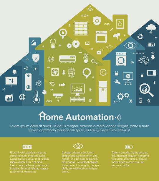 家庭自动化模板与复制空间文本图片下载