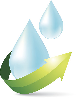 保护水资源图片下载