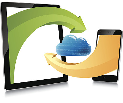 云计算图片下载