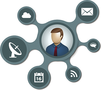 用户网络与元球背景图片下载