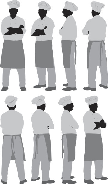 对常备厨师的各种看法图片下载