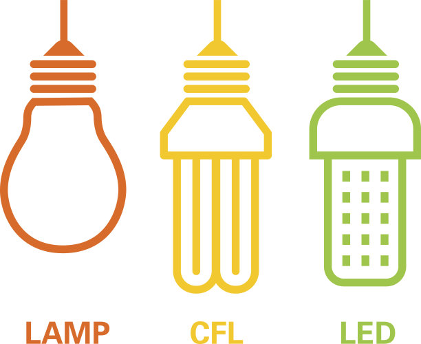 灯，节能灯和led图片下载