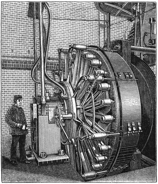 西门子，旋转场，电力模型图片下载