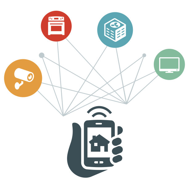 家庭自动化插图图片下载