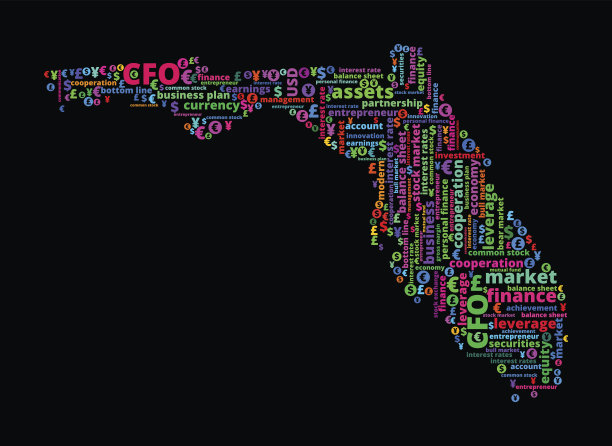 佛罗里达州商业和金融词汇云图片下载