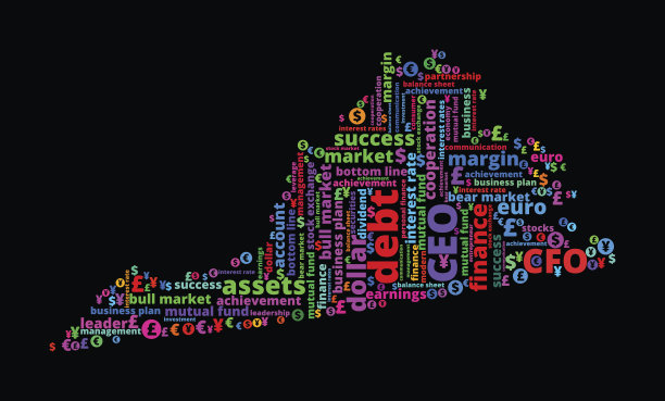 维吉尼亚州商业和金融词汇云图片下载