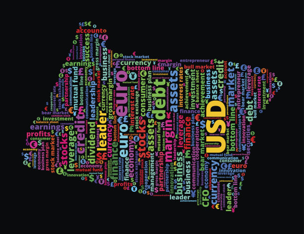 俄勒冈州商业和金融词汇云图片下载