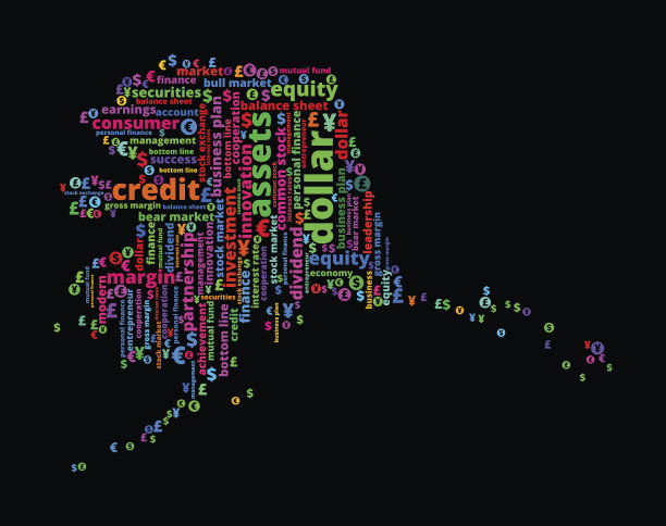 阿拉斯加州商业和金融词汇云图片下载