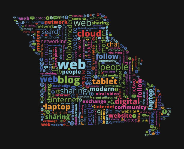 密苏里州现代通信和技术文字云图片下载