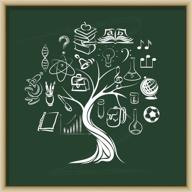 知识树图片下载