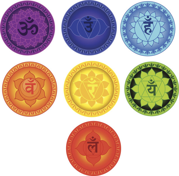 七个脉轮图片下载