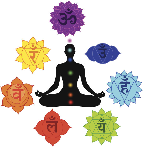 冥想和七脉轮图片下载