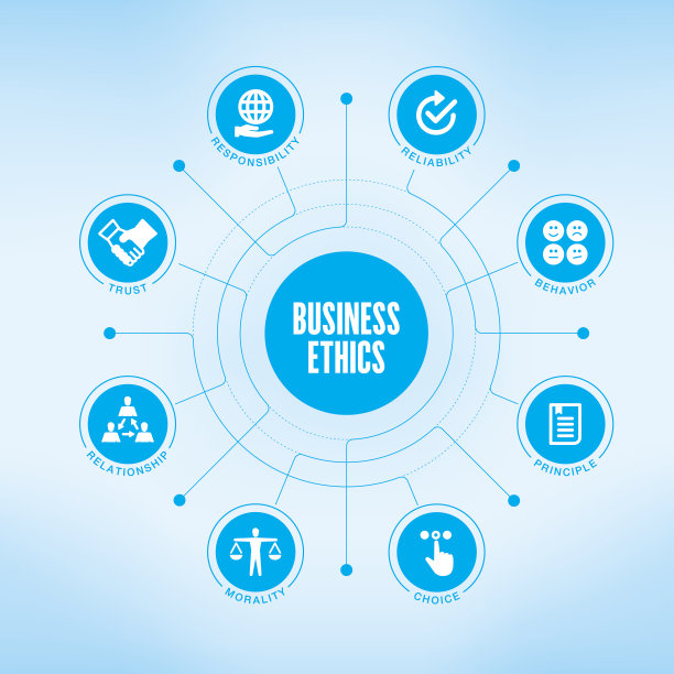 商业道德图表与关键字和图标图片下载