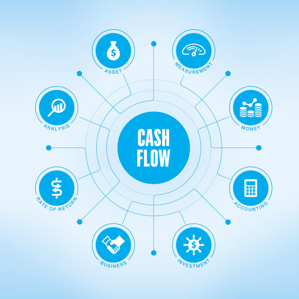 现金流图表与关键字和图标图片下载