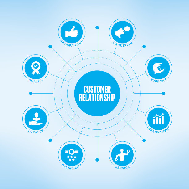 客户关系图表与关键字和图标图片下载