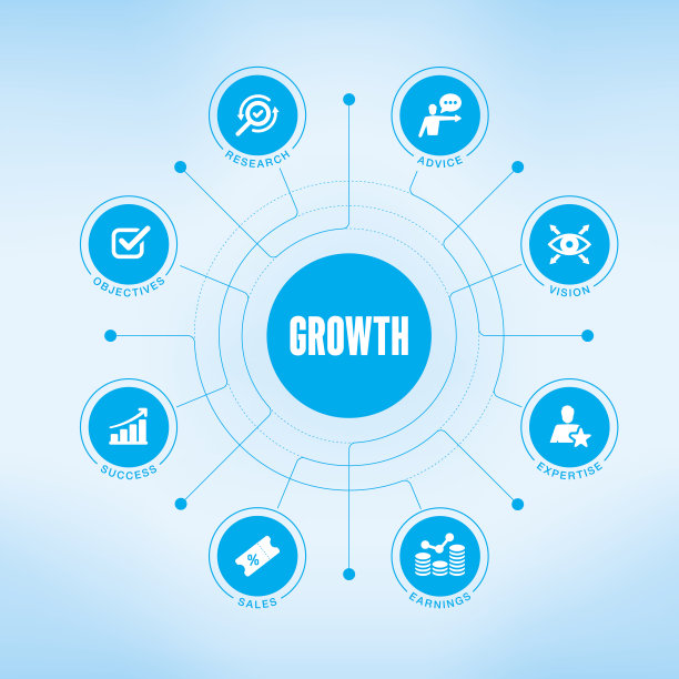 增长图表与关键字和图标图片下载