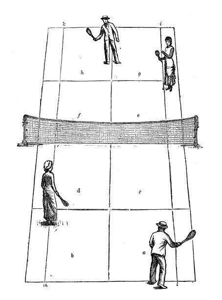 古董插图运动和休闲游戏:网球图片下载