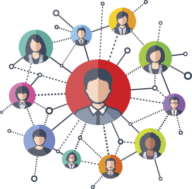 社交网络图片下载