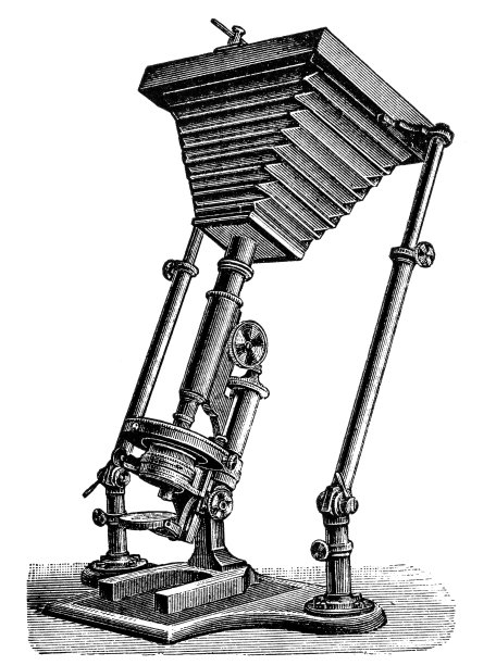 古代宏观相机图片下载