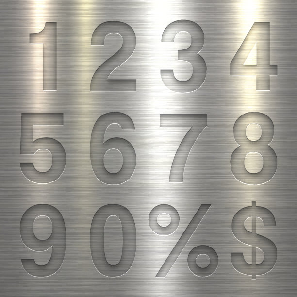 数字设计-数字的金属纹理背景图片下载