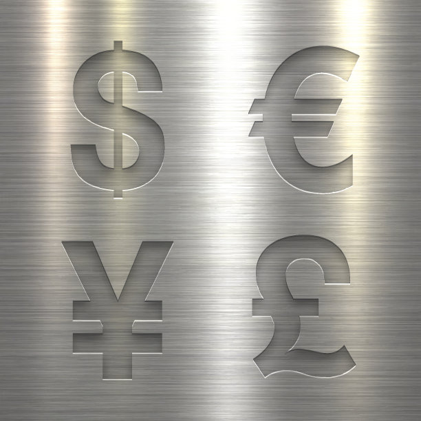 货币符号，美元$，欧元€，日元日元，英镑£图片下载