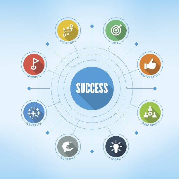 成功关键词与图标图片下载