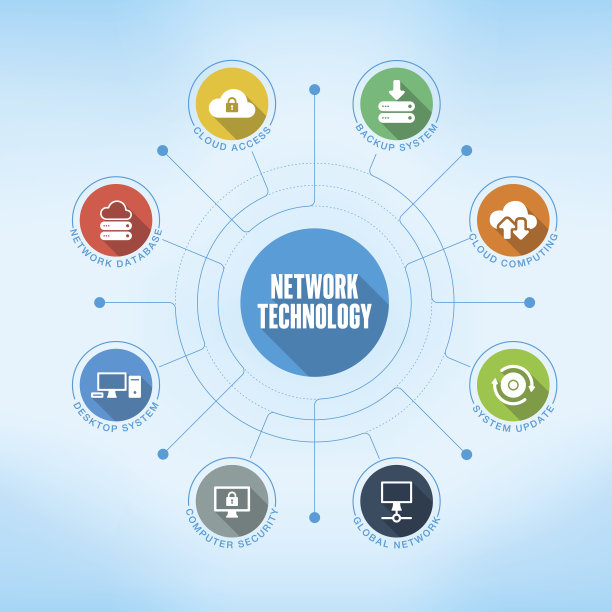 网络技术关键词与图标图片下载