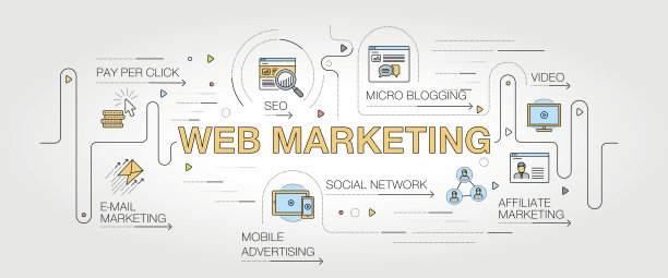 网络营销的横幅和图标图片下载