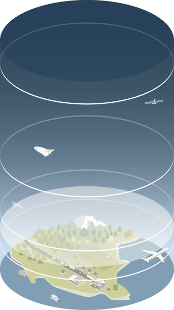 大气层图图片下载