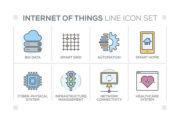 物联网关键词与线图标图片下载