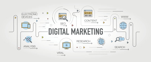 数字营销横幅和图标素材图片