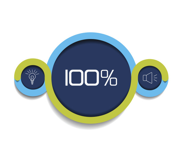 圈第一，第二和第三图，方案，图表。图片下载