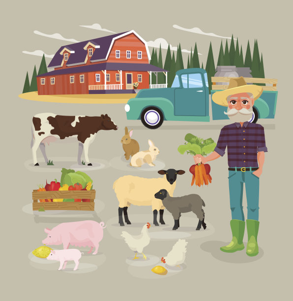 农场动物设置在平面风格孤立的背景。矢量插图。卡通动物集合。农业信息图表元素。图片下载