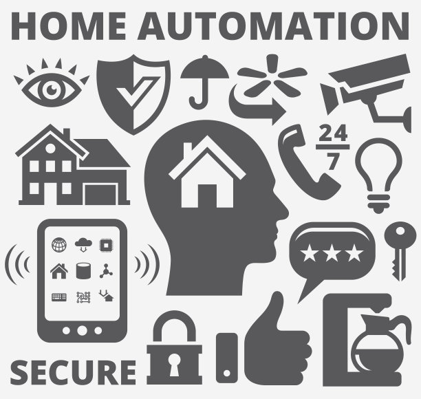 家庭自动化和安全技术矢量图标图片下载