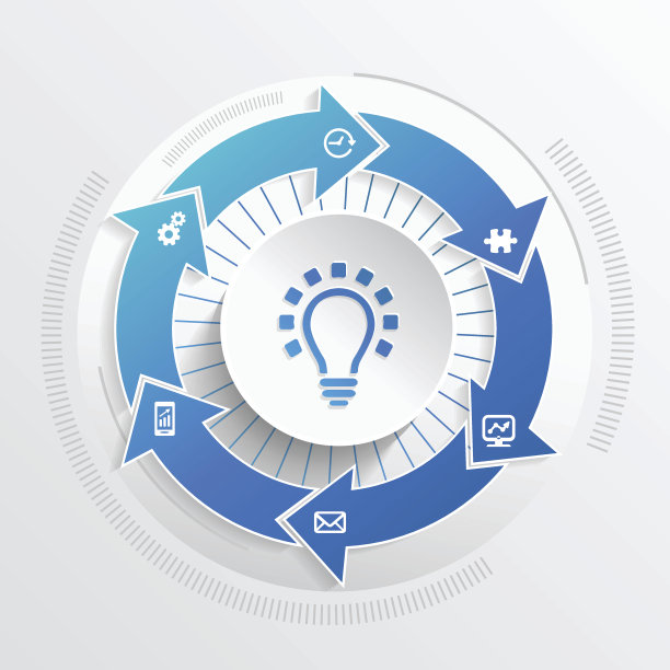 旋转箭头循环概念图片下载