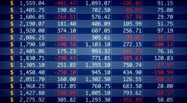 财务数字屏幕正面视图图片下载