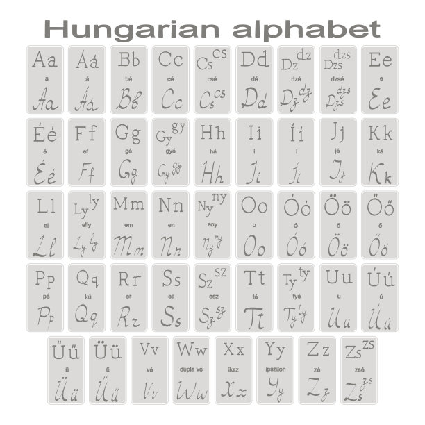 一套单色图标与匈牙利字母图片下载