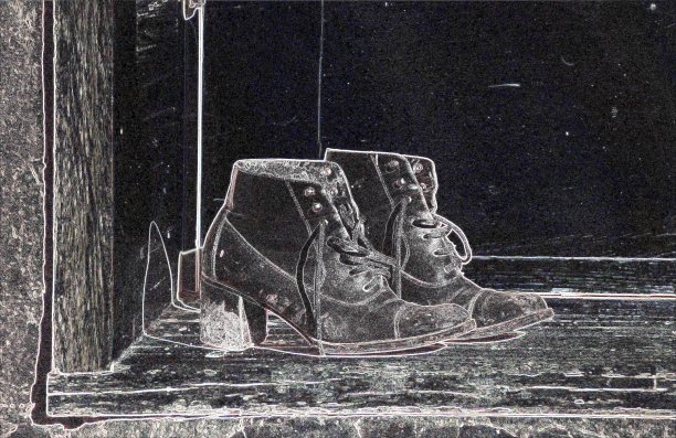 鞋子走了很长时间图片下载